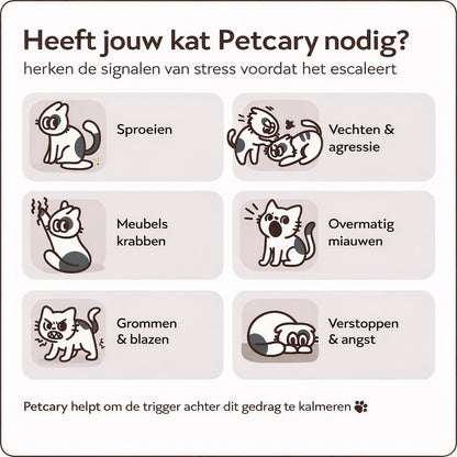 Kalmerende Diffuser voor Katten