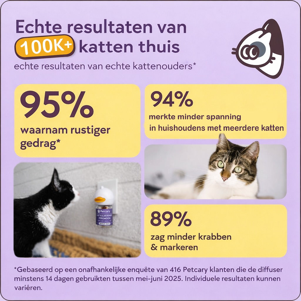 Kalmerende Diffuser voor Katten